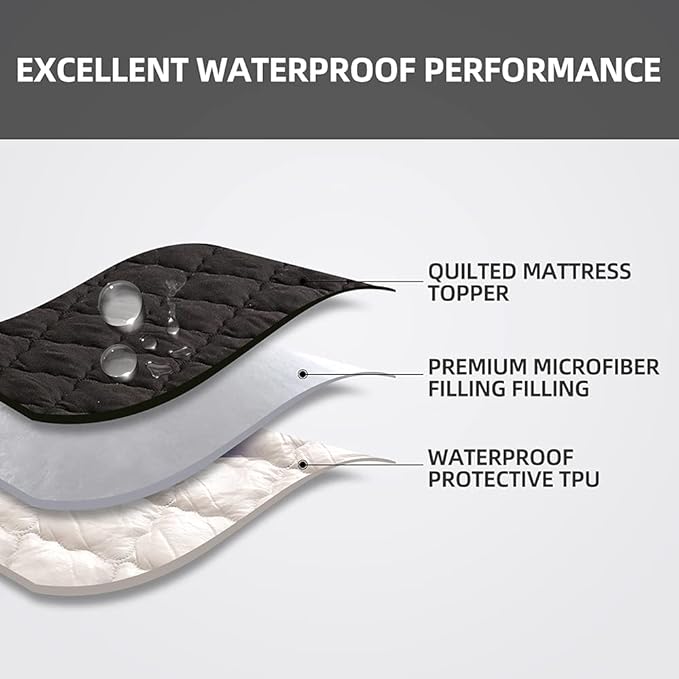 (Free Home Delivery) Full Size Mattress Protector,Waterproof Pad Cover,😴